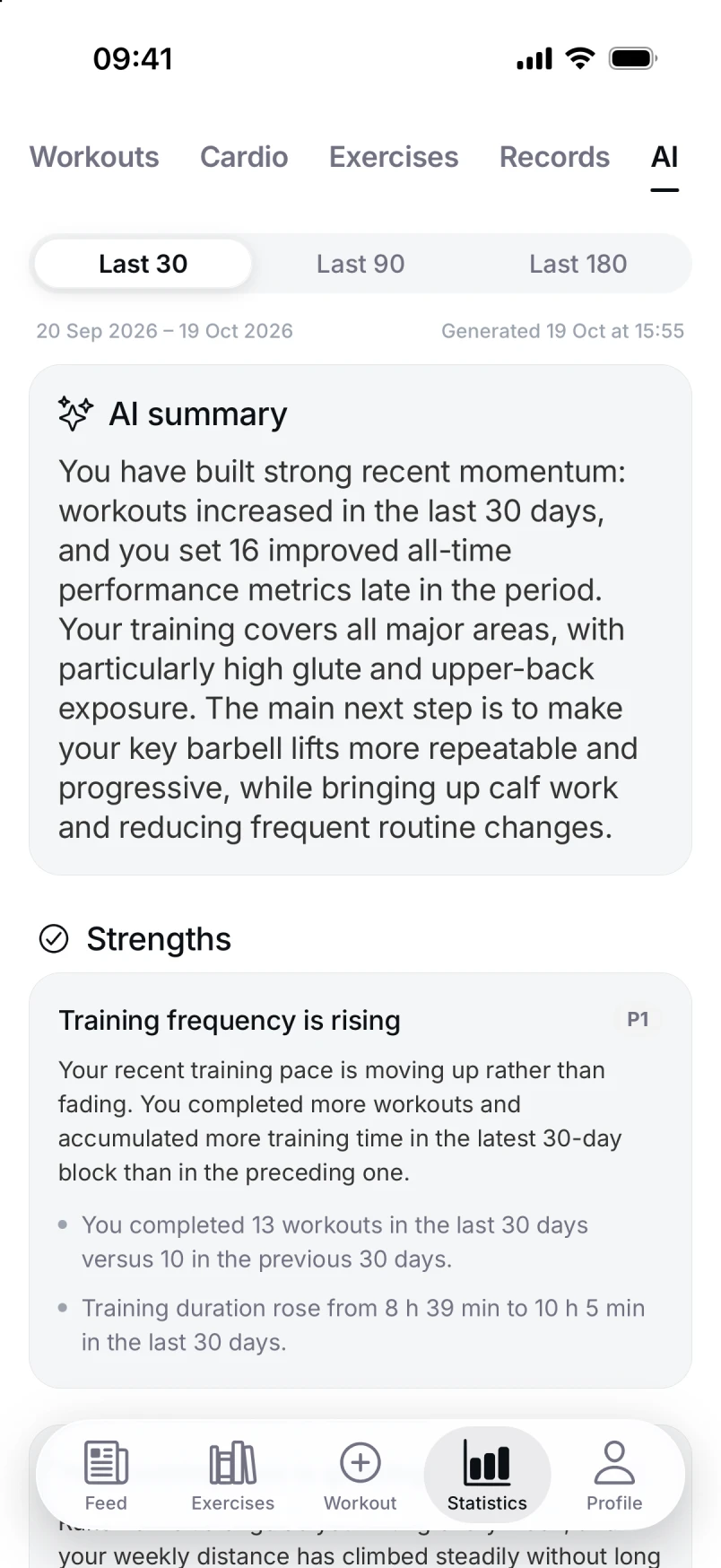 Braced AI analysis with a summary of your training and its strengths