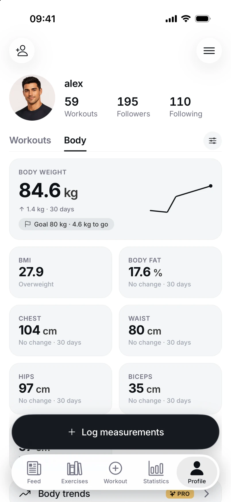 Braced body measurements with weight, body fat, and tape measurements
