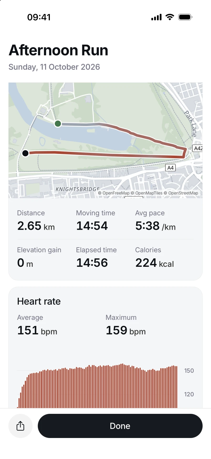 Braced run recap with the route on a map, pace, and heart rate