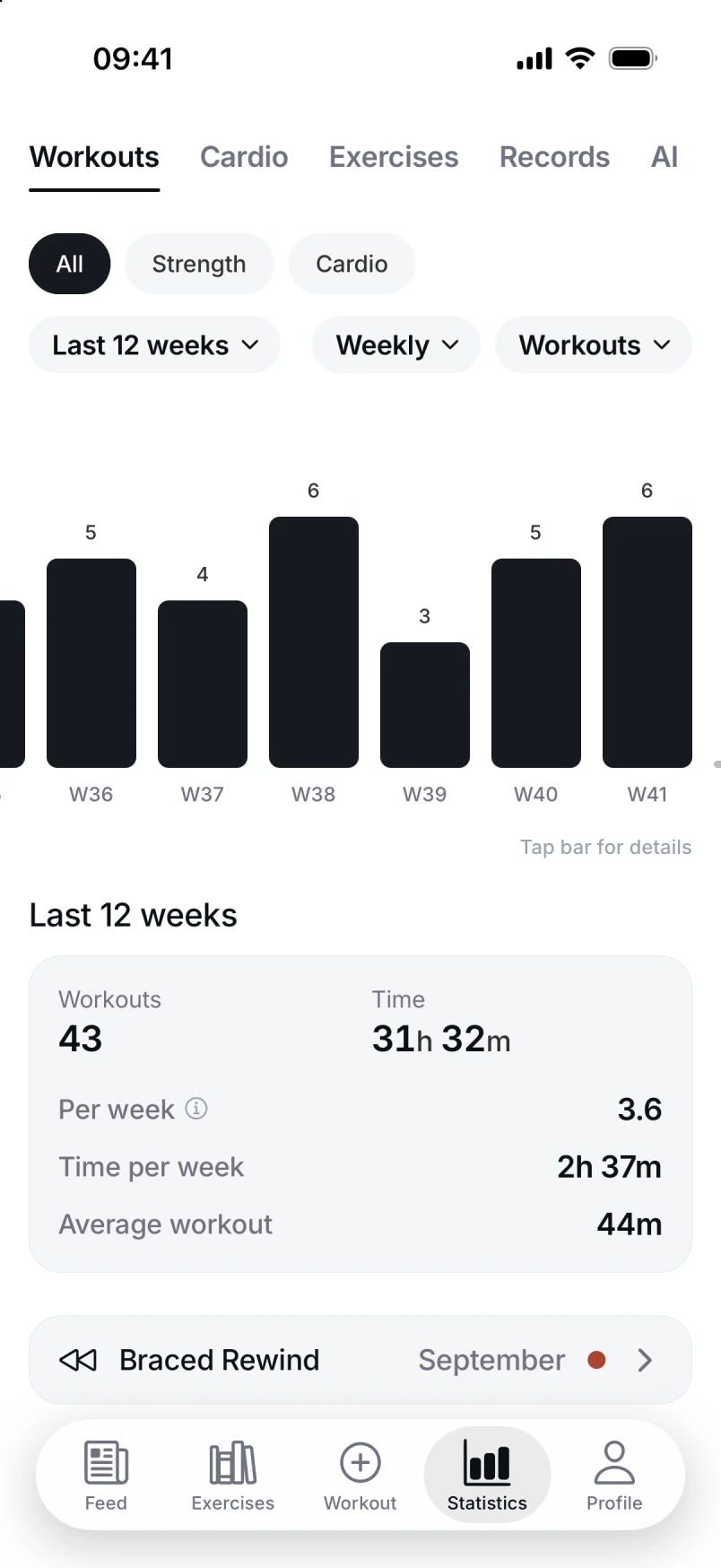 Braced statistics screen with weekly workout charts